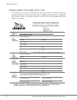 Предварительный просмотр 18 страницы Jayco 2005 Talon ZX Owner'S Manual