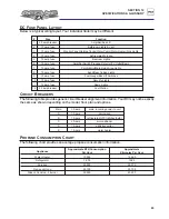 Preview for 97 page of Jayco 2008 Octane ZX Owner'S Manual