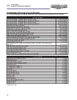 Preview for 98 page of Jayco 2008 Octane ZX Owner'S Manual