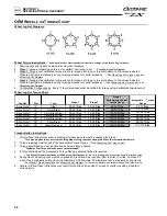 Preview for 96 page of Jayco 2009 Octane ZX Owner'S Manual