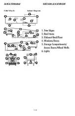 Preview for 148 page of Jayco 2016 EAGLE HT User Manual