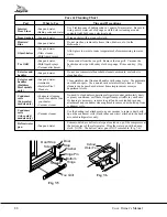 Preview for 97 page of Jayco COVE 2002 Owner'S Manual