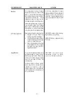 Preview for 99 page of Jayco Designer 27 RKS Owner'S Manual