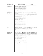 Preview for 98 page of Jayco Eagle 264 BH Owner'S Manual