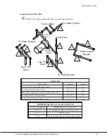 Preview for 57 page of Jayco Escapade 2006 Owner'S Manual