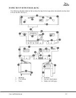 Preview for 95 page of Jayco Greyhawk Owner'S Manual