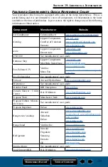 Preview for 161 page of Jayco Hummingbird Towables 2019 Owner'S Manual