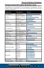 Preview for 161 page of Jayco JAY FLIGHT BUNGALOW Towables 2021 Owner'S Manual