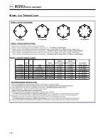 Preview for 106 page of Jayco Legacy Fifth Wheel 2010 Owner'S Manual