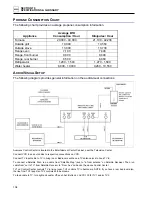 Preview for 108 page of Jayco Legacy Fifth Wheel 2010 Owner'S Manual