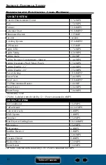 Preview for 68 page of Jayco SENECA PRESTIGE 2023 Owner'S Manual