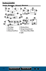 Preview for 156 page of Jayco WHITE HAWK TOWABLES 2022 Owner'S Manual