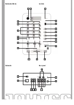 Предварительный просмотр 4 страницы jaytec DJM-8 Operation Manual