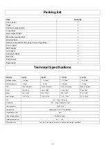 Preview for 16 page of Jaytech 1000N Installation & User Manual