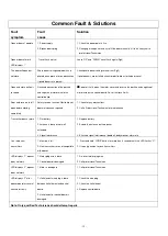 Preview for 17 page of Jaytech 600N Installation & User Manual