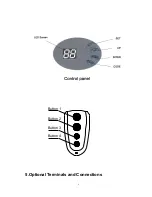 Preview for 5 page of Jaytech CK1200 Manual