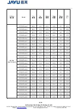 Preview for 12 page of Jayu JY360M6-Aa-5 Installation Manual