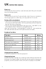 Preview for 4 page of Jaz audio Note TWS User Manual