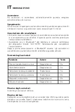 Preview for 5 page of Jaz audio Note TWS User Manual