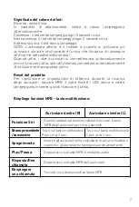 Preview for 7 page of Jaz audio TEJZEARFREETWSBTK User Manual