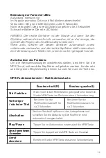 Preview for 11 page of Jaz audio Twin TWS Free User Manual