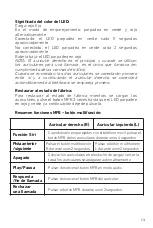 Preview for 13 page of Jaz audio Twin TWS Free User Manual