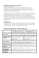 Preview for 17 page of Jaz audio Twin TWS Free User Manual