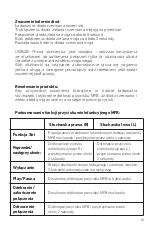 Preview for 21 page of Jaz audio Twin TWS Free User Manual