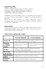 Preview for 33 page of Jaz audio Twin TWS Free User Manual