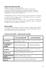 Preview for 35 page of Jaz audio Twin TWS Free User Manual