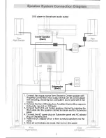 Preview for 6 page of Jazz Speakers J-9940W Operating Instructions Manual