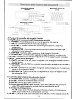 Preview for 20 page of Jazz Speakers J-9940W Operating Instructions Manual