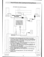 Preview for 30 page of Jazz Speakers J-9940W Operating Instructions Manual