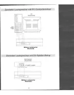 Preview for 31 page of Jazz Speakers J-9940W Operating Instructions Manual