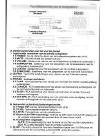 Preview for 32 page of Jazz Speakers J-9940W Operating Instructions Manual