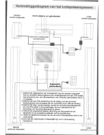 Preview for 36 page of Jazz Speakers J-9940W Operating Instructions Manual