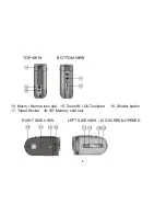 Preview for 9 page of Jazz DVZ100 User Manual