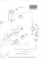 Предварительный просмотр 18 страницы JB GURY UNIVERSAL Comet CENTURY Parts And Service Manual