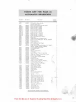 Предварительный просмотр 21 страницы JB GURY UNIVERSAL Comet CENTURY Parts And Service Manual