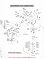 Предварительный просмотр 22 страницы JB GURY UNIVERSAL Comet CENTURY Parts And Service Manual