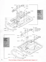 Предварительный просмотр 26 страницы JB GURY UNIVERSAL Comet CENTURY Parts And Service Manual