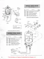 Предварительный просмотр 28 страницы JB GURY UNIVERSAL Comet CENTURY Parts And Service Manual