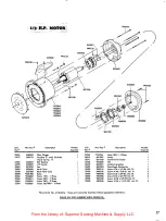 Предварительный просмотр 29 страницы JB GURY UNIVERSAL Comet CENTURY Parts And Service Manual