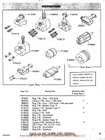 Предварительный просмотр 31 страницы JB GURY UNIVERSAL Comet CENTURY Parts And Service Manual