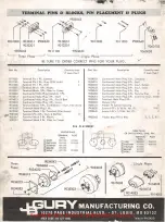 Предварительный просмотр 32 страницы JB GURY UNIVERSAL Comet CENTURY Parts And Service Manual