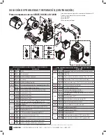 Preview for 22 page of JB INDUSTRIES PLATINUM DV-142-FLEX Operating Manual