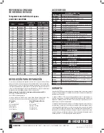 Preview for 24 page of JB INDUSTRIES PLATINUM DV-142-FLEX Operating Manual