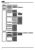 Preview for 8 page of JB-Lighting A12 Operating Instructions Manual