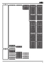 Preview for 9 page of JB-Lighting A12 Operating Instructions Manual