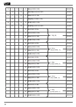 Preview for 18 page of JB-Lighting A12 Operating Instructions Manual